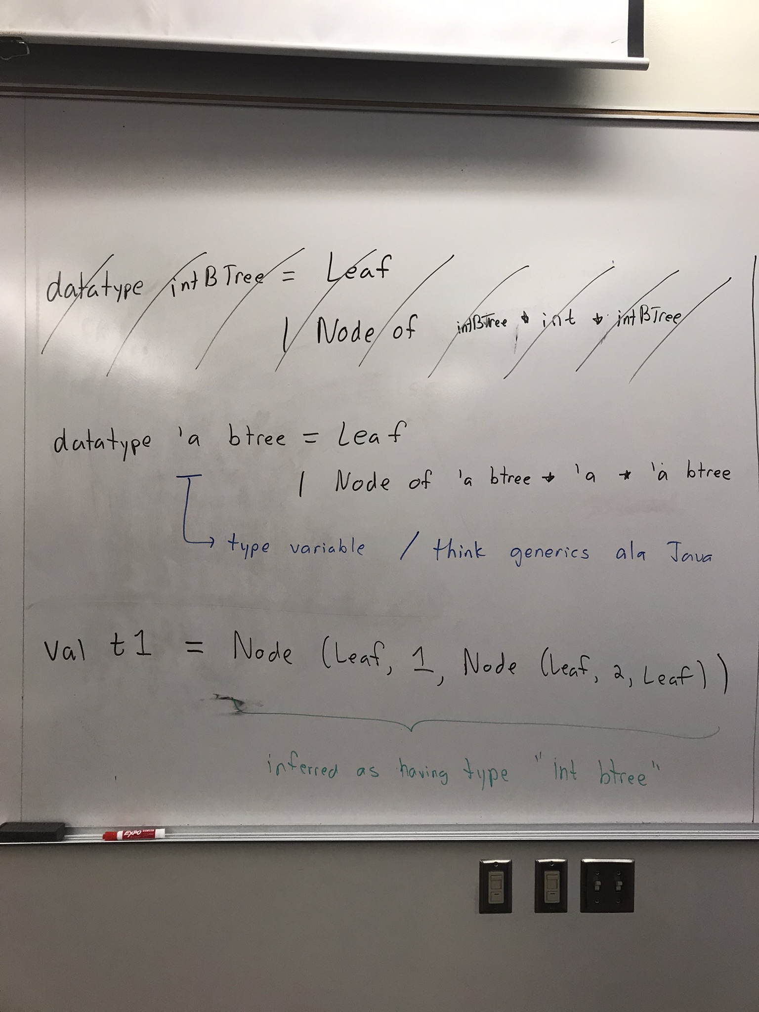 polymorphic datatypes 1