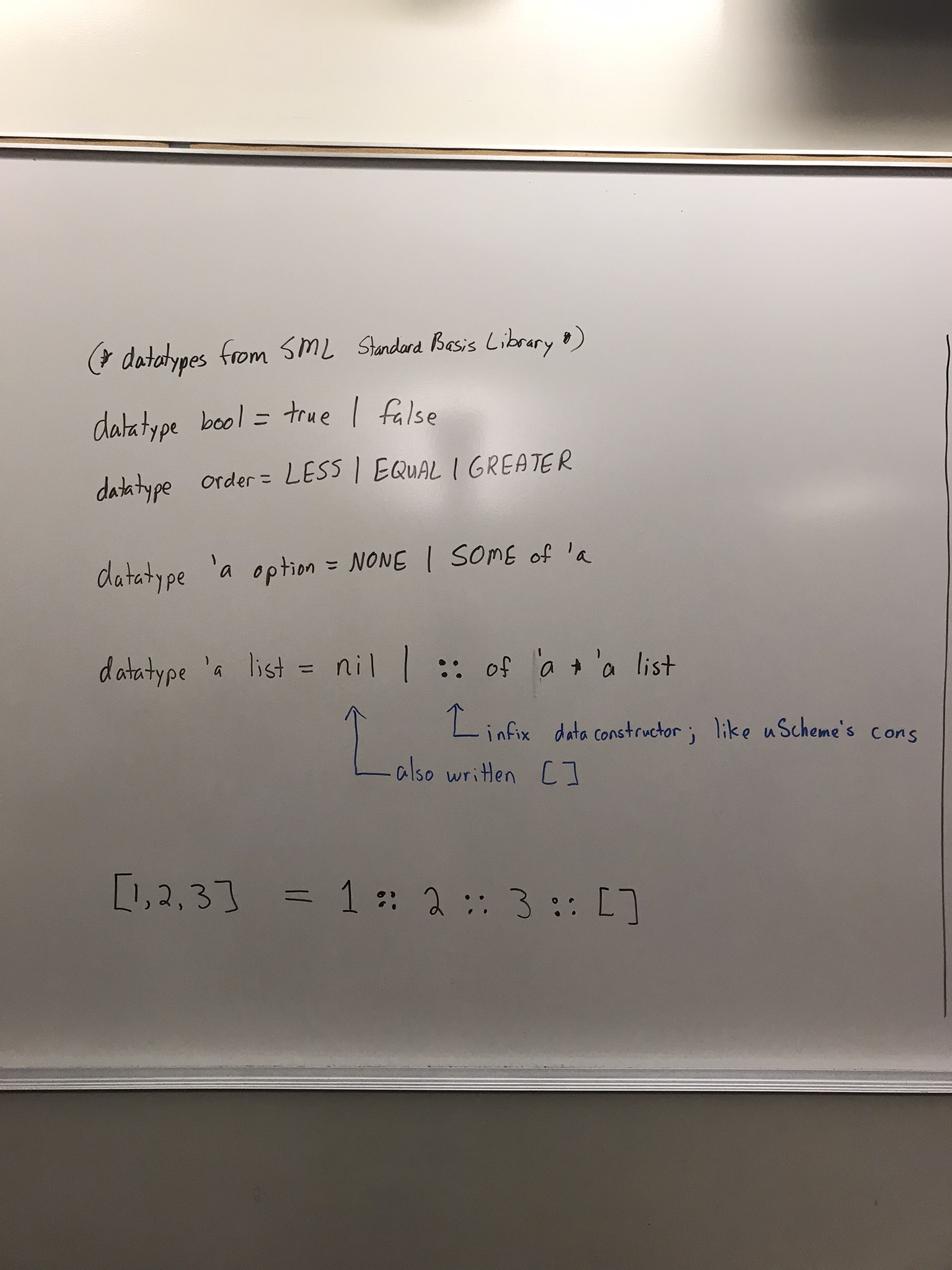 sml predefined datatypes