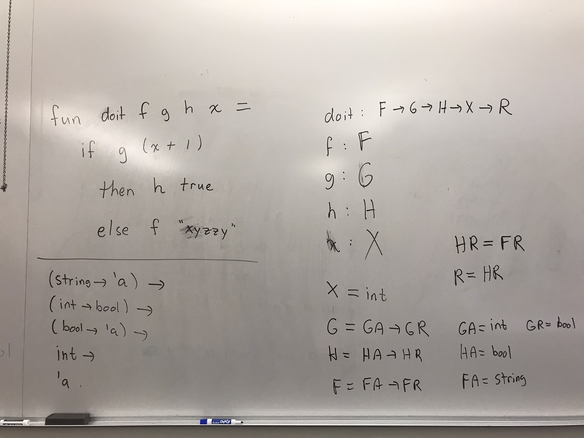 type inference